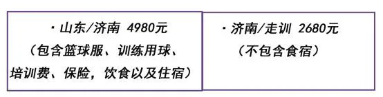 刻苦训练篮球时如何避免受伤的建议_1